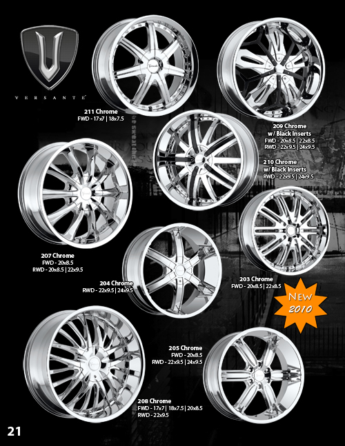 Western Wheel and Tire Catalog Page 22