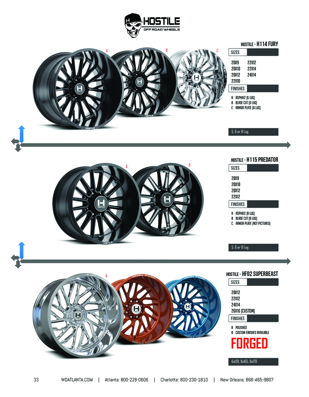 Western Wheel and Tire Catalog Page 33