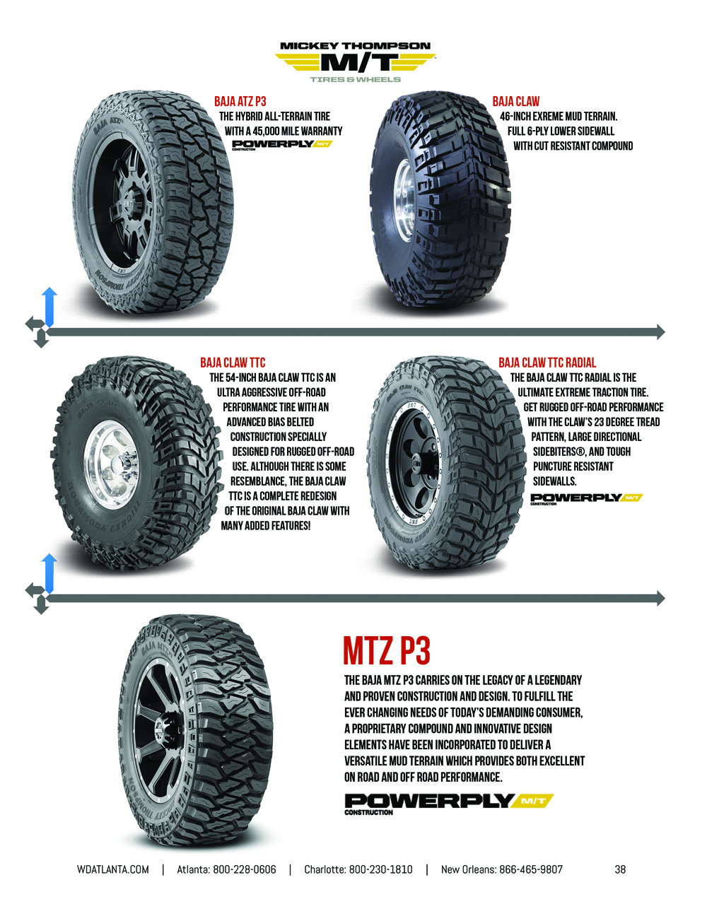 Western Wheel and Tire Catalog Page 38