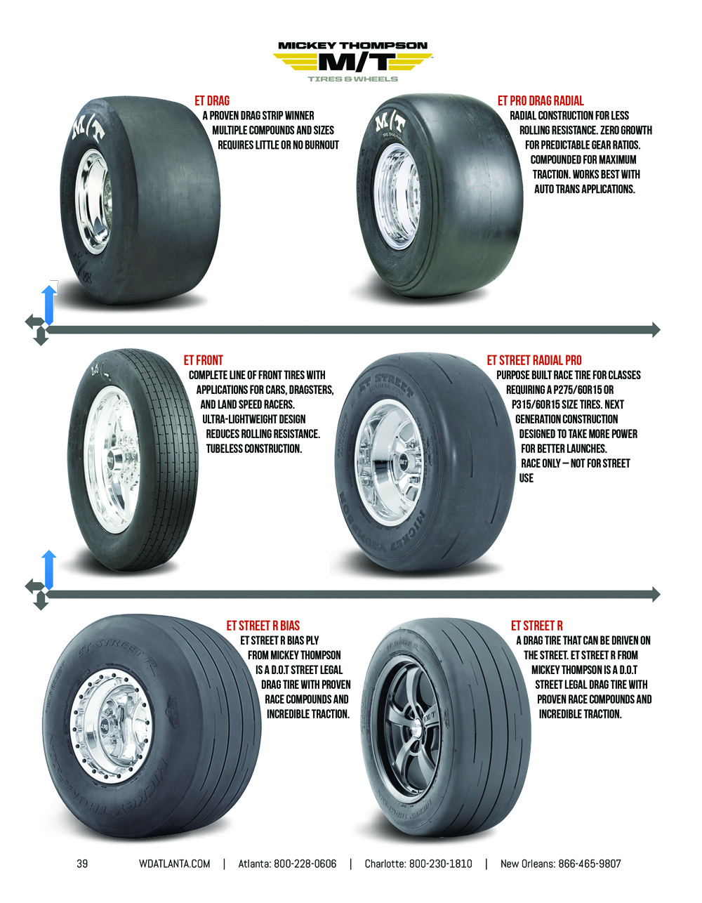 Western Wheel and Tire Catalog Page 39