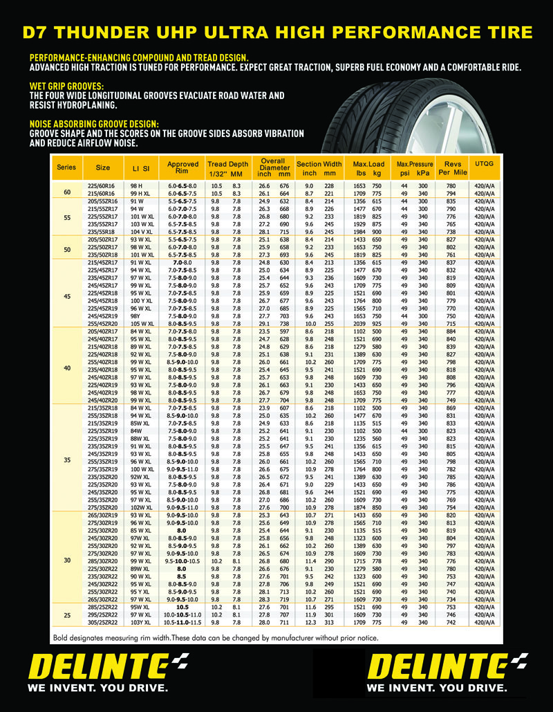 Western Wheel and Tire Catalog Page 73
