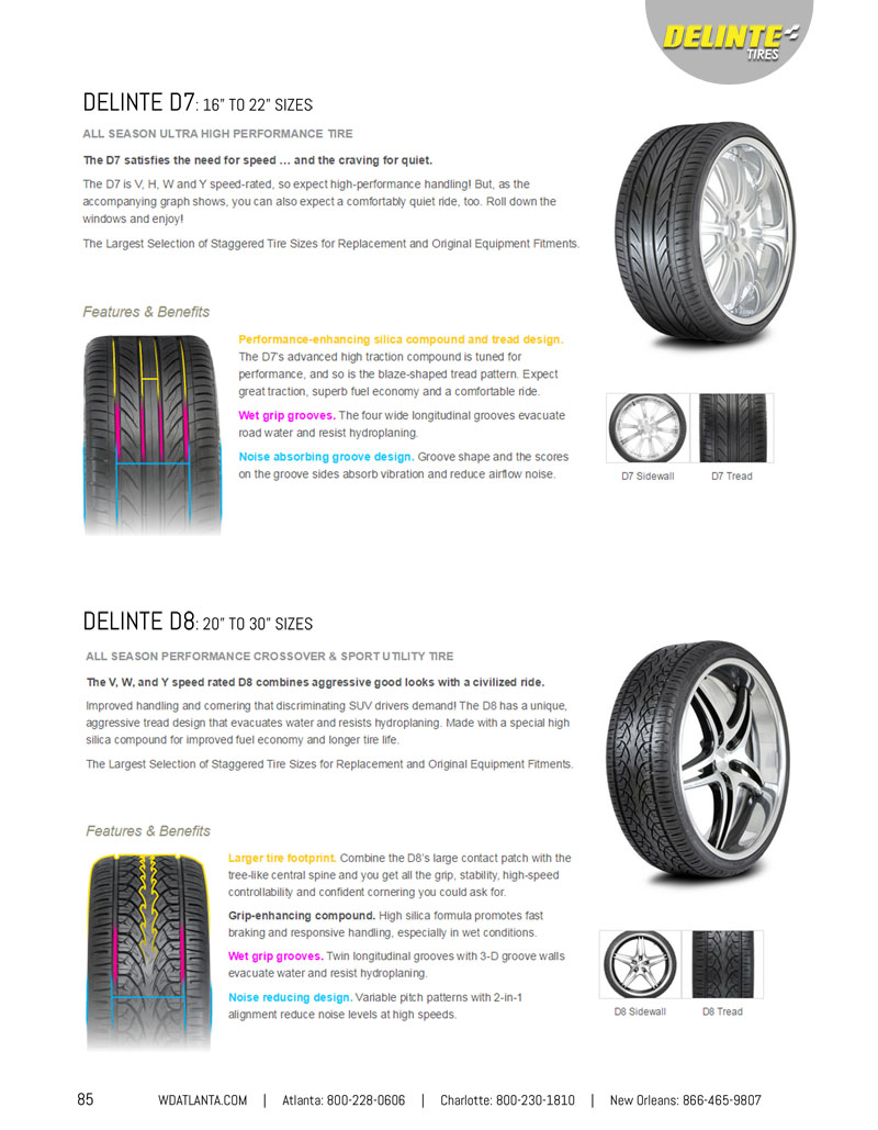 Western Wheel and Tire Catalog Page 85