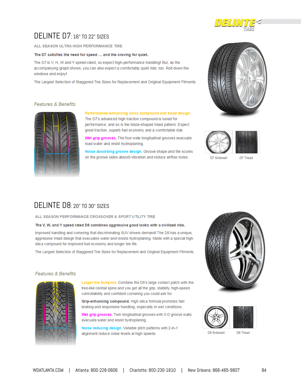 Western Wheel and Tire Catalog Page 84