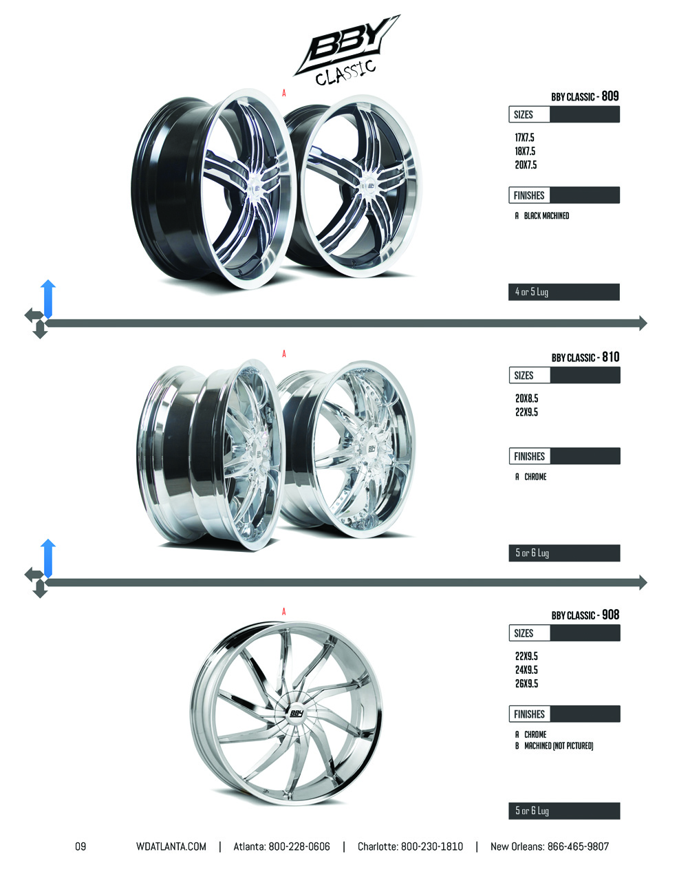 Western Wheel and Tire Catalog Page 09